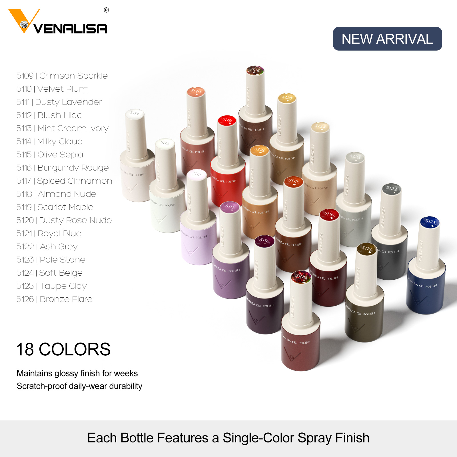 VENALISA V7 Gel-Nagellack 18 F – Resin Art Use Bewertung und Preis