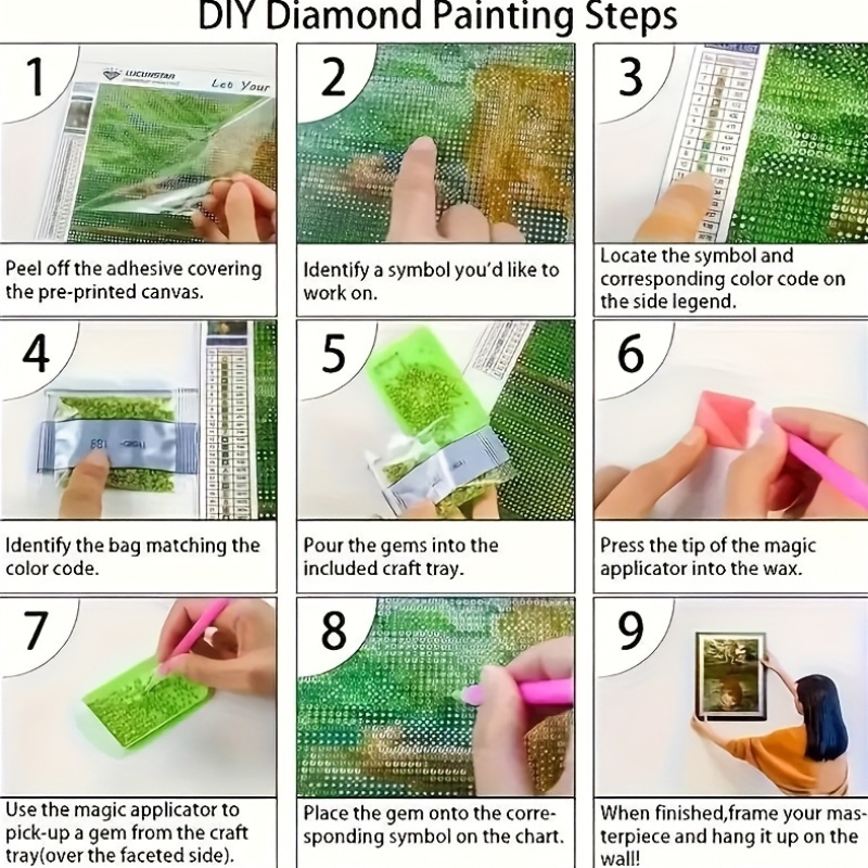 Diamantmalerei-Set, Muster mit – Resin Art Work Bewertung und Preis